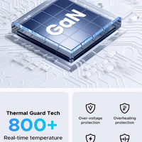 GaN 100W 4-Port Desktop Charger
